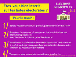 12 novembre - Elections municipales 2020 - Vérifiez si vous êtes bien inscrit sur les listes électorales