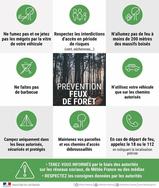 25 octobre - Prévention des feux de brousse : Rappel des précautions à prendre en cette fin de saison bien sèche