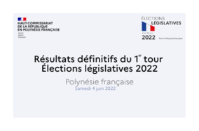 Élections législatives 2022 en Polynésie française - Résultats définitifs du 1er tour de scrutin